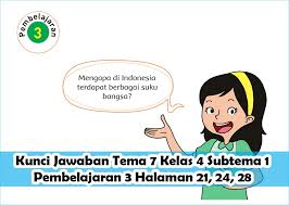 Kunci Jawaban Buku Siswa Tema 7 Kelas 4 Subtema 1 Halaman 21 24 28 Gawe Kami