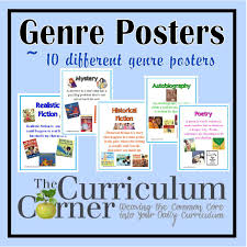 Genre Posters Genre Posters Reading Genre Posters Library Posters