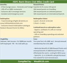 Hdfc bank has silently launched diners club privilege credit card today. Hdfc Bank Diners Club Miles Credit Card Review Details Offers Benefits Wealth18 Com