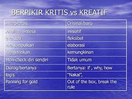 Pemikiran kritikal dan kreatif mp3 & mp4. Berpikir Kritis Dan Kreatif Ppt Download