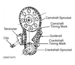 Ford explorer 46l 2004 engine coolant water pump pulley by genuine. Ford Ranger 2 0 Engine Diagram Wiring Diagram