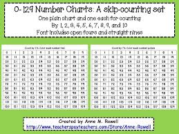 0 129 charts a skip counting set skip counting hundreds