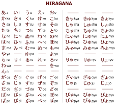 We did not find results for: Sistem Penulisan Hiragana Dalam Bahasa Jepang Molzania