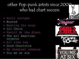 Check spelling or type a new query. Pop Punk Genre Homework