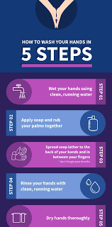 Maybe you would like to learn more about one of these? What Is An Infographic Examples And Tips On Infographic Design The Pixpa Blog