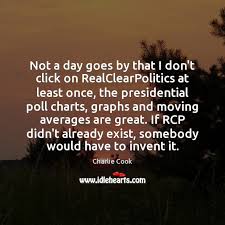 Not A Day Goes By That I Dont Click On Realclearpolitics At
