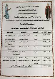 We did not find results for: Ø¨Ø·Ø±ÙŠØ±ÙƒÙŠØ© Ø§Ù„Ø£Ù‚Ø¨Ø§Ø· Ø§Ù„Ø£Ø±Ø«ÙˆØ°ÙƒØ³ Ø¨Ø§Ù„Ø¥Ø³ÙƒÙ†Ø¯Ø±ÙŠØ© ØªØ¹Ù„Ù† Ø¹Ù† Ù…ÙˆØ¹Ø¯ Ø§Ù„Ø§Ø­ØªÙØ§Ù„ Ø¨Ø¹ÙŠØ¯ Ù‡Ø±Ù…ÙŠÙ†Ø§ Ø§Ù„ÙˆÙØ¯