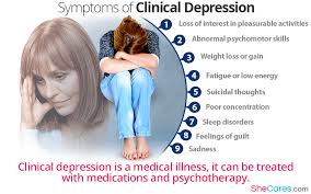 Image result for Major Depression