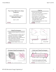 F Chart Method Alternative Energy Engineering Lecture