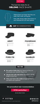 The Best Hat Styles For Oblong Face Shapes Face Shapes Square Face Shape Heart Face Shape