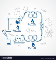 Chemical process Royalty Free Vector Image - VectorStock