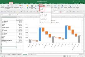 Excel 2016 Investigate Hierarchy Charts Accountingweb