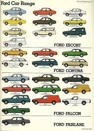 Ford Lineup For Australia 1980 By Hugo90 Via Flickr Ford Classic Cars Vintage Cars Ford