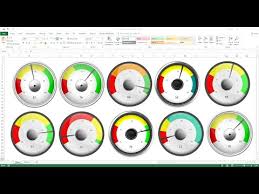 How To Create Excel Real Time Kpi Dashboards In Minutes