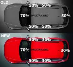 We did not find results for: Jpj New Tint Ruling