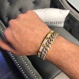 Image result