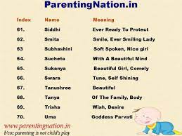 Originally sanskrit and hindi names. Girl Names Starting With A Sanskrit Hno At