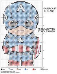 Create a diner out of plastic canvas using this pattern. Free Printable Plastic Canvas Patterns Skulls Google Search Plastic Canvas Patterns Canvas Patterns Plastic Canvas