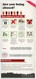 Domestic Violence Awareness Month Speak Out Personals Pinterest Domestic Violence