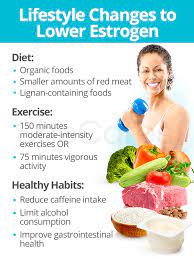 Lowering Estrogen Levels | Shecares