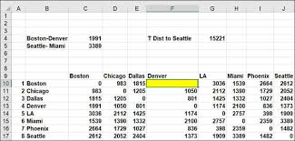 Here's the quick answer if you have friends taking shifts as driver so that you can make the entire trip by car without stopping. The Index Function Microsoft Press Store