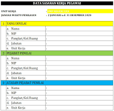Download Format Skp Tahun 2020 2021 Dan Contoh Pengisiannya