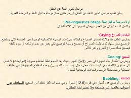 مراحل تطور اللغة عند الاطفال