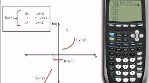 Informally speaking, a step function is a piecewise constant function having only finitely many pieces. Graphing A Piecewise Function On A Ti84 Plus Se Graphing Calculator Youtube