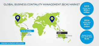 It is recommended that the firms start somewhere and attack the low hanging fruit. Business Continuity Management Market Industry Trends Report 2019 2024