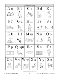 Download the latest version of the top software, games, programs and apps in 2021. Know The Phonetic Code 1 3