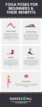Yoga Poses For Beginners And Pose Benefits Kids Yoga Poses Cobra Pose Yoga Yoga Poses For Beginners