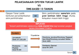 Dengan sukacitanya dimaklumkan bahawa seksyen sumber manusia, bahagian khidmat pengurusan (bkp), unit pemodenan tadbiran dan perancangan pengurusan malaysia (mampu). Kenaikan Pangkat Secara Time Based Berasaskan Kecemerlangan Bagi Pegawai Kumpulan Pelaksana Yang Berada Di Gred Lantikan Ppt Download