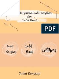 Berdasarkan peta konsep di atas, maka kita dapat membedakan tumbukan berdasarkan tingkat kelentingannya. Sudut Ganda Dan Sudut Paruh