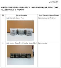 Aceh, sabtu, 12 mai 2018. Kenyataan Akhbar Kpk 7 Disember 2018 Kawalan Dan Tindakan Oleh Kementerian Kesihatan Malaysia Ke Atas Produk Kosmetik Di Pasaran From The Desk Of The Director General Of Health Malaysia