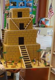 Ziggurats Are Temples Ancient Civilizations Projects Mesopotamia Projects Egypt Project