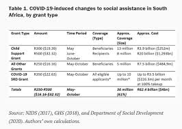 Sassa older person's grant, which is meant for people who are 60 years or older, provides if you are sick or too old to visit the sassa office to apply for the grant, you can give a permission letter or doctor's report stating why you can't visit the. More Than Half Of Sa Population 61 Reliant On Social Grants Study