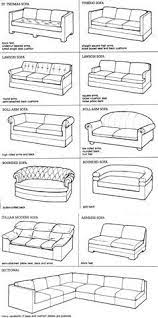 Decor Couture Interior Design And Styleing Furniture Design Sketches Interior Design Classes Interior Design Drawings