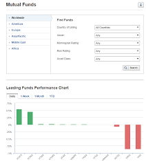 mutual fund definition investing com