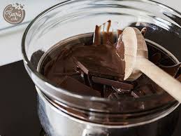 Recette De Ganache Ultra Facile Feerie Cake En 2020 Recette De Ganache Decoration Chocolat Chocolat