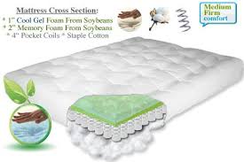Organic Gel Memory Foam Futon Mattress Gel Memory Foam Bed Foam Mattress Memory Foam Mattress Reviews Mattress