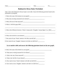A nucleus will regain stability by emitting alpha or beta particles and then 'cool down' by emitting gamma radiation. Radioactive Decay Rates Worksheet By Ian Keith Tpt Worksheets Quadratics Scientific Notation Practice