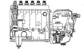 Bosch In Line Pumps Automobile