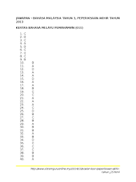 Soalan peperiksaan percubaan kesusasteraan melayu spm 2017 dan spm 2016 + jawapan. Jawapan Soalan Ujian Bahasa Melayu Kertas 1 Kertas 2 Tahun 3 Kssr