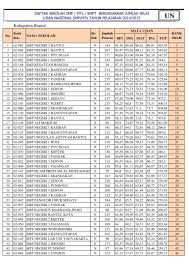 We did not find results for: Ranking Sekolah Smp Se Kabupaten Bantul Berdasarkan Nilai Un Giri Widodo