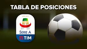 In questa sezione riportiamo tutte le notizie legate alla lingua italiana. Actualizado Tabla De Posiciones De La Serie A 2018 19 En Vivo En Directo Online Resultados Liga Italiana De Futbol Primera Division De Futbol De Italia Rpp Noticias