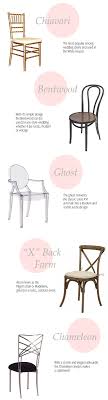 Top Five Wedding Chairs Via Coastal Bride Weddingchairs Wedding Chairs Wedding Seating Stylish Wedding