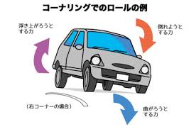 達人に訊く（58）三菱車は、基礎がしっかりした"いいクルマ"です！ | ロータスタウン－クルマとあなたをつなぐ情報サイト