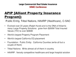 Get the top apip abbreviation related to insurance. Large Commercial Real Estate Insurance Habitational Insurance Alliant S Habitational Insurance Platform Hip Srmc Conference October 15 Ppt Download