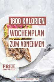 Mein Kostenloser Wochenplan Fur Dich Fruehlingszwiebel Com Ernahrungsplan Abnehmen Ernahrung Essensplan