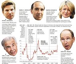 The New York Times Business Image An Imclone Timeline